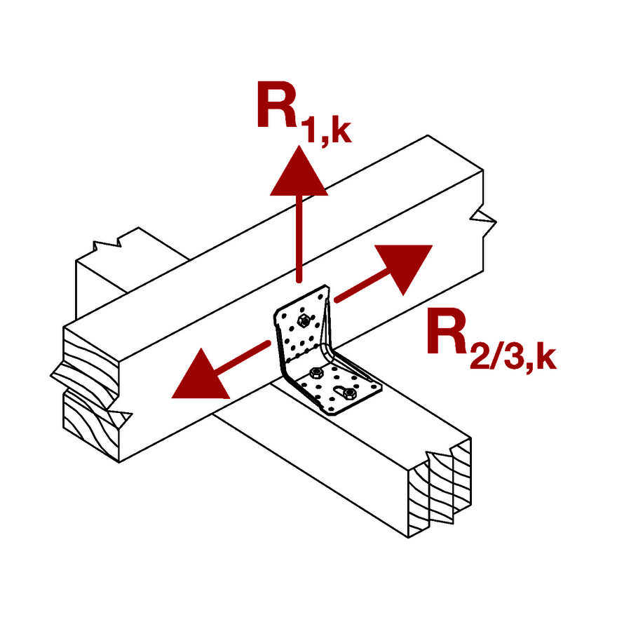C_ABR100_Load direction_Ill_Instld_EU_FR_CY